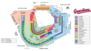 Progressive Field Seating Diagram